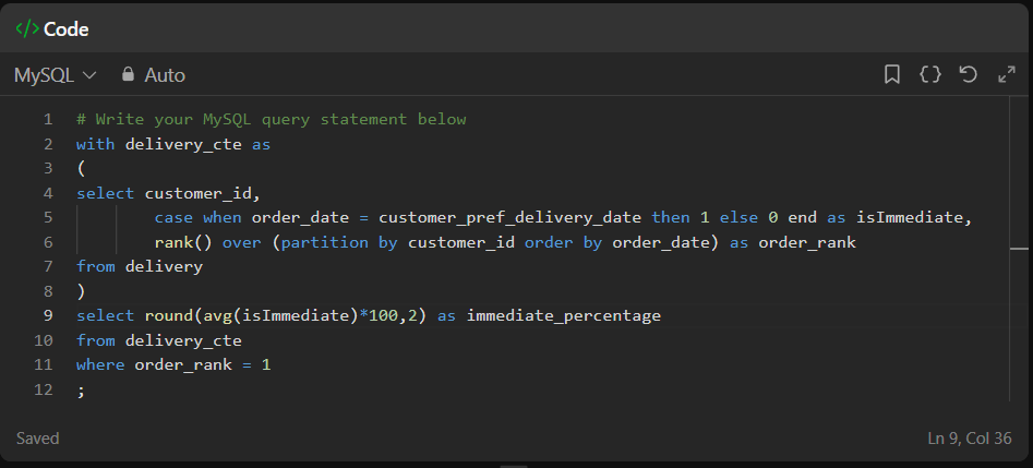 _dejitheanalyst tweet picture