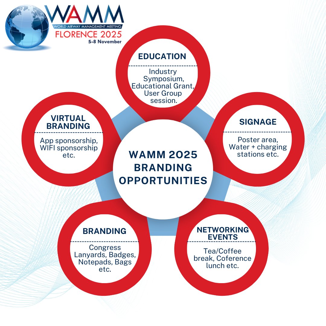 Enhance your brand visibility at #WAMM2025! Take advantage of exclusive branding opportunities, including:​

🎫 Branded lanyards, badges, and bags​
 📍 Sponsored poster area​
 📱 Virtual branding on the event app and WiFi​

Learn More: wamm2025.com/partnership-op…