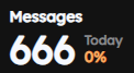 RaymioCyra's tweet photo. Damn, going live really do be making me feel evil https://t.co/gbr1vrmpdn