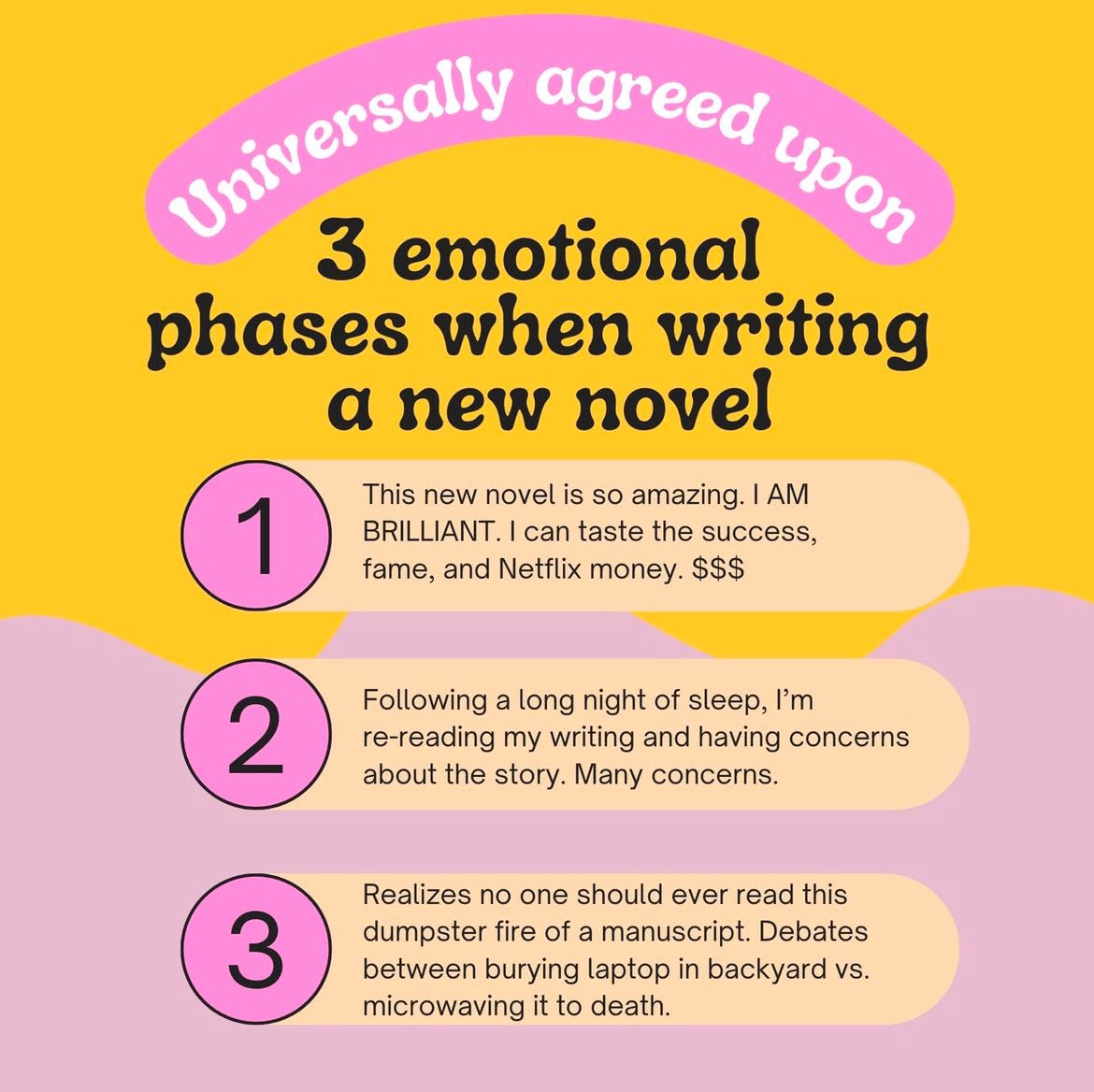 Brandy Vallance, Literary Agent & Author tweet media