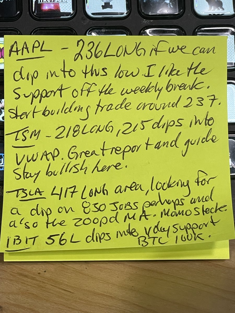 tradertvshawn's tweet photo. 🚨 TraderTV Live Stickynote 🚨

The markets are heating up with key levels to watch today! Here’s what we’re focused on:

🟩 $AAPL - 236 LONG if we dip into this low. I like the support off the weekly break. Start building the trade around 237.

🟩 $TSM - 218 LONG, 215 dips into VWAP. Great report and guidance—stay bullish here.

🟩 $TSLA - 417 LONG area, looking for a dip on 8:30 jobs data and also the 200-period MA. Momentum stock!

🟩 $IBIT - 56L dips into yesterday’s support. $BTC targeting 100K!

💬 Join the conversation and tune in LIVE at @TraderTVLive. Let’s crush it today!

#trading #stocks #daytrading #investing #finance #markets #stickynote #premarket #StockMarket #TradeIdeas #TraderLife #FinancialFreedom #StockTraders #MarketNews #OptionsTrading #TraderTVLive