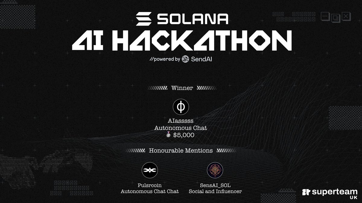 The results for the Solana AI Hackathon by @sendaifun are in!  Congratulations to @AIasssss for placing second in the Autonomous Chat  Agent track with @Pulsrcoin and @SensAI_SOL receiving honourable mentions!