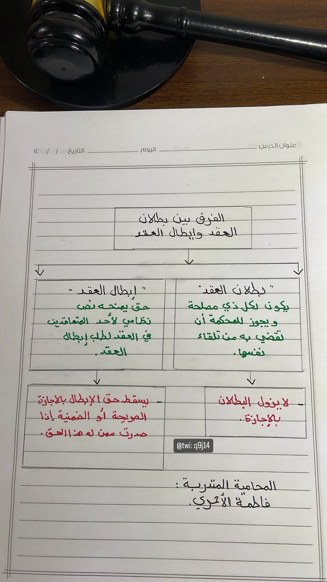 q9j14's tweet image. الفرق بين #إبطال_العقد وبين #بطلان_العقد في نظام #المعاملات_المدنية ⚖️✍🏻:
#المحاماة #القانون #المركز_العدلي #محامين