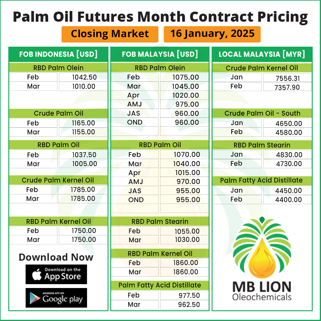 MBLionOleochem's tweet photo. Palm Oil Futures Month Contract Pricing From Malaysia &amp; Indonesia. 
Closing Market 16 January 2025. 

RBD Palm Olein, 
RBD Palm Oil, 
RBD Palm Stearin, 
Crude Palm Oil. 

Download MBLion Oleo App Now: https://t.co/oRG7OSB1mW

#PalmOilprice #mblionoleo #palmoilapp #rbdpalmoil https://t.co/71xZSB4grD