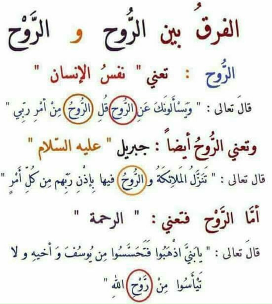 fahadalahmdi's tweet photo. هل تعرف الفرق بين الروح (بضم الراء) والروح (بفتح الراء)؟ https://t.co/PIb3gBDNPi