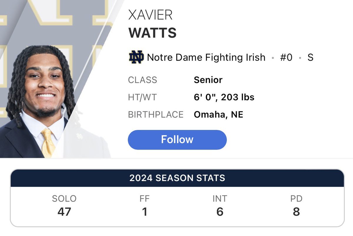 Notre Dame Fighting Irish tweet media