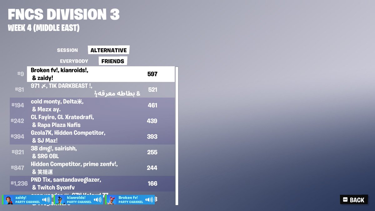 Kian_FN_'s tweet image. 9th overall Div 3
Best teammate @zaidy1_ 
Best coach @Excbus