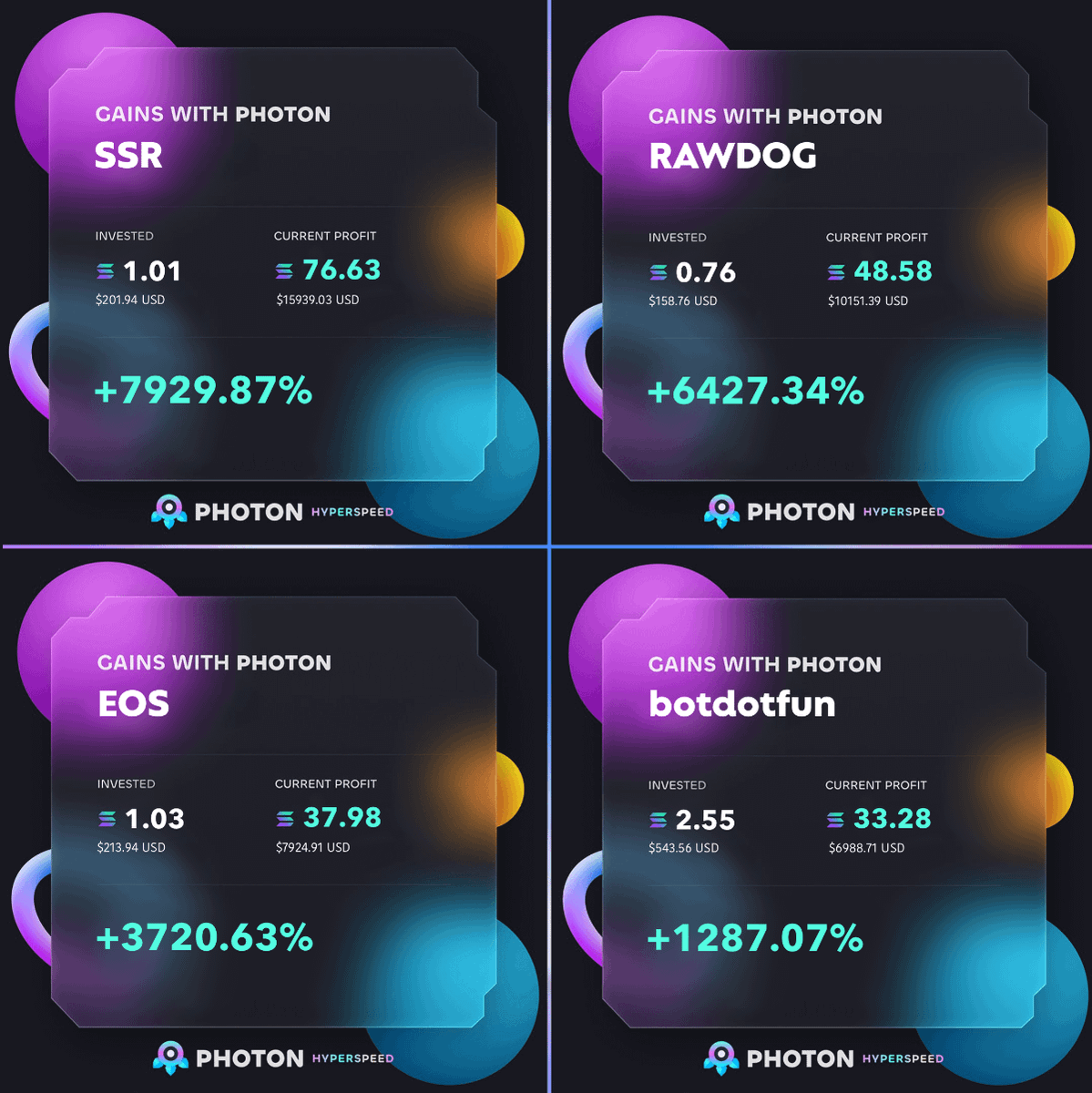 I analyzed over 500 filter combinations to hit 95% WIN-RATE

Only 5 of them made it.

Been using them for 6 DAYS. My $200 is now $39K.

Here’s the guide on the RIGHT FILTERS with a 95% win rate [proofs at the end]🧵👇