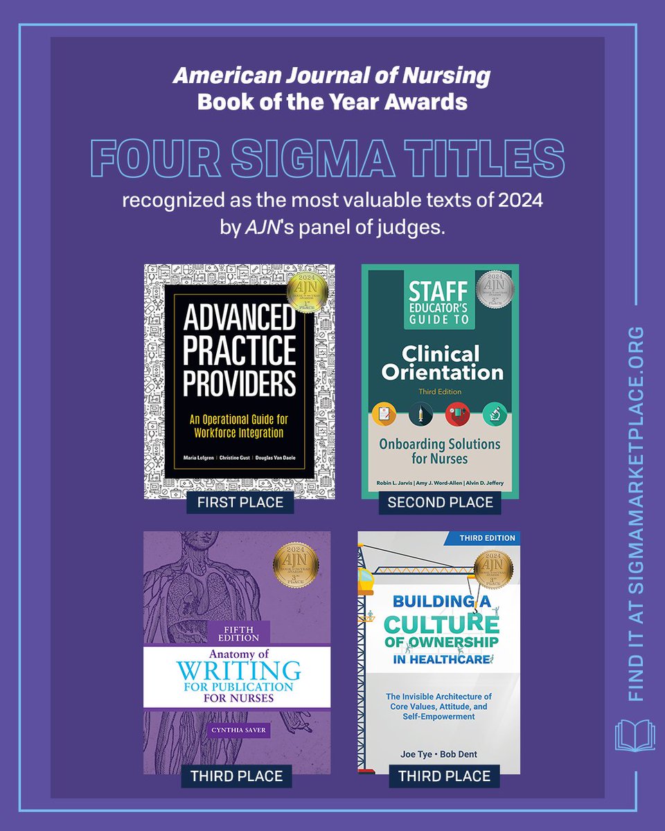 SigmaNursing's tweet photo. Did you hear? Four Sigma publications were recognized as some of the top nursing publications in 2024 by @AmJNurs. Find these titles » https://t.co/vj8U3ejw4c https://t.co/wA7QBH6HXo