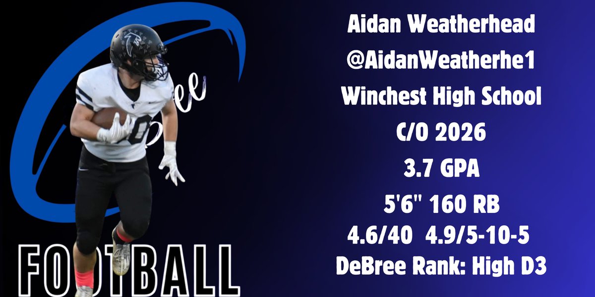 🚨Highlighting our DeBree 2026 Class🚨

Aidan Weatherhead is a force in the backfield. He is deceivingly powerful and extremely elusive⚡️ Coming into his senior year I expect to see fireworks on the field🏈 <a href="/AidanWeatherhe1/">Aidan Weatherhead</a>