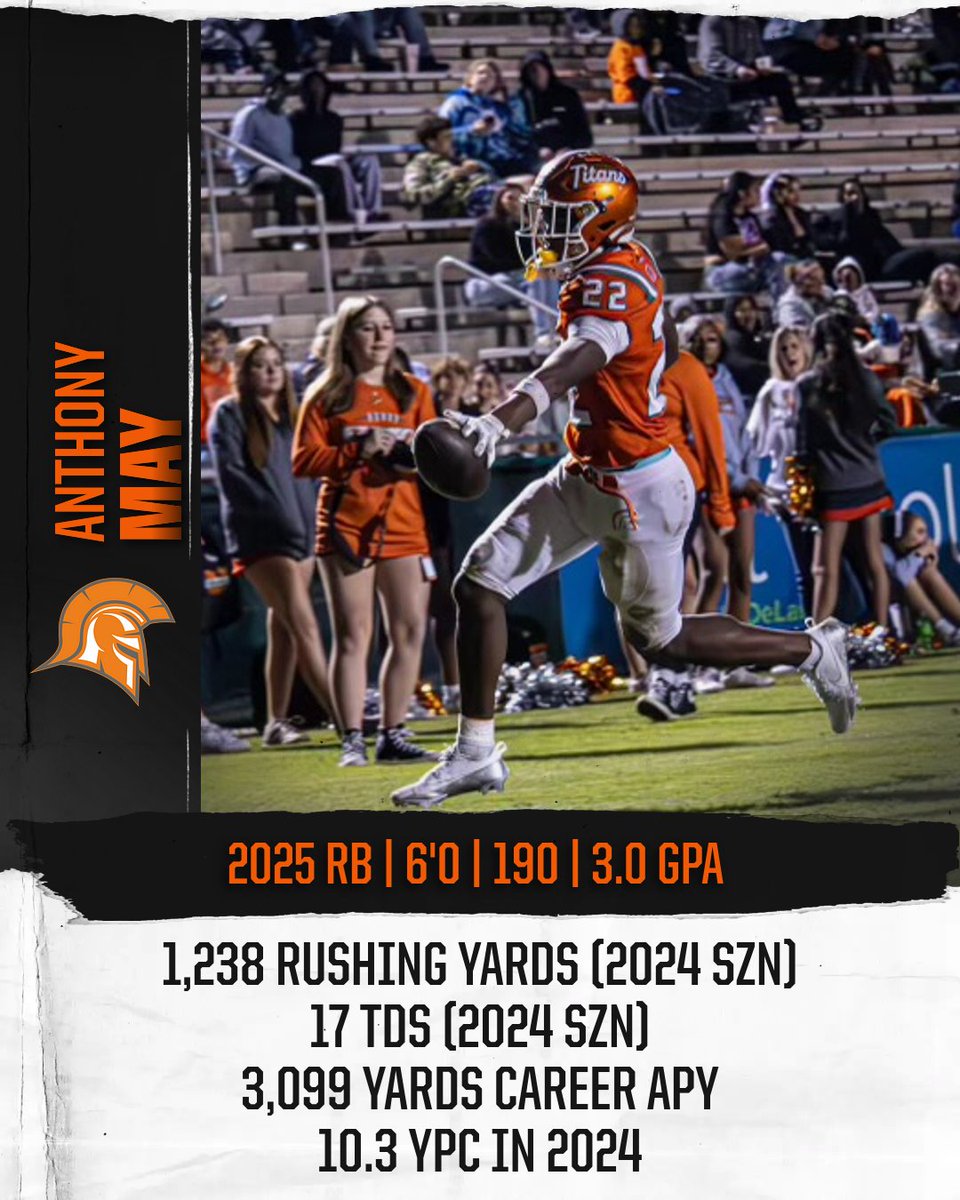 UHS Titans Football tweet media