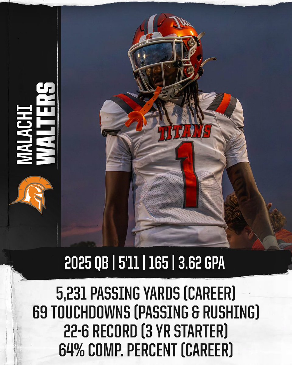 UHS Titans Football (@uhstitansfb) on Twitter photo COLLEGE COACHES! We still have unsigned 25s who can PLAY!
D1, D2, NAIA, JUCO - Got something for each
OFFENSE:
QB - <a href="/MalachiWalters6/">Malachi Walters</a>
WR - <a href="/isaiahbaker2025/">Isaiah Baker</a>, <a href="/jabaileymorris0/">jaβbailey βbeechieβ morris</a>
RB - <a href="/Anttoraw225/">Anthony ""toraw"" may</a>
TE - <a href="/JaylenHill_/">Jaylen Hill</a>
OL - <a href="/TravisCaldwell_/">Travis Caldwell</a> , <a href="/marcel_pearson4/">Marcel Pearson</a> , <a href="/Nico__Duett/">Nico Duett</a> COLLEGE COACHES! We still have unsigned 25s who can PLAY!
D1, D2, NAIA, JUCO - Got something for each
OFFENSE:
QB - <a href="/MalachiWalters6/">Malachi Walters</a>
WR - <a href="/isaiahbaker2025/">Isaiah Baker</a>, <a href="/jabaileymorris0/">jaβbailey βbeechieβ morris</a>
RB - <a href="/Anttoraw225/">Anthony ""toraw"" may</a>
TE - <a href="/JaylenHill_/">Jaylen Hill</a>
OL - <a href="/TravisCaldwell_/">Travis Caldwell</a> , <a href="/marcel_pearson4/">Marcel Pearson</a> , <a href="/Nico__Duett/">Nico Duett</a>