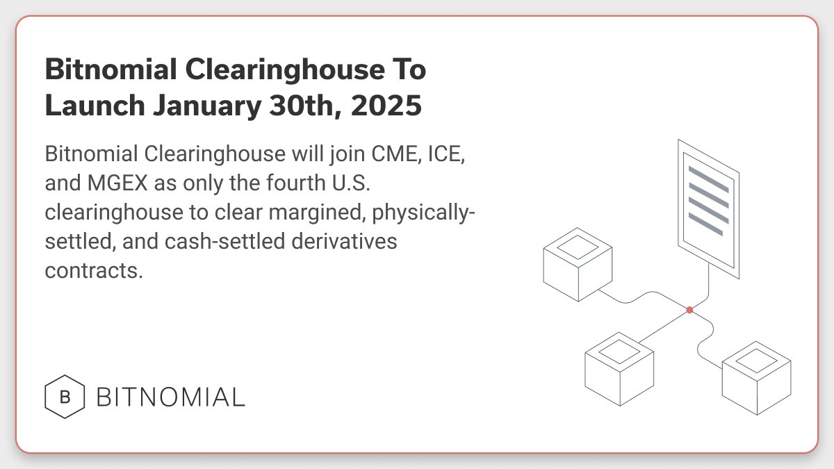 🚨📰 We are thrilled to announce the upcoming launch of Bitnomial Clearinghouse, LLC (“BNCH”), a CFTC registered derivatives clearing organization and stablecoin clearinghouse, on January 30th, 2025. 

🔗 prnewswire.com/news-releases/…