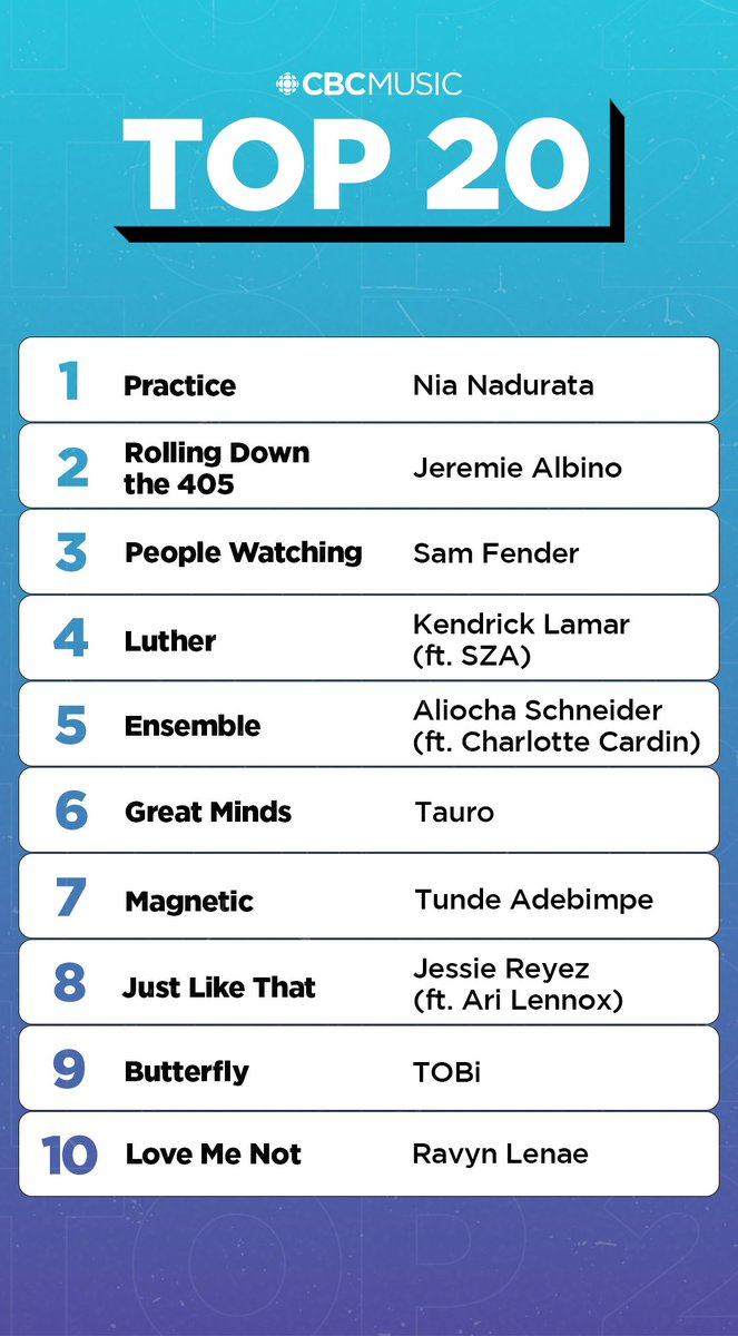 CBC Music tweet media