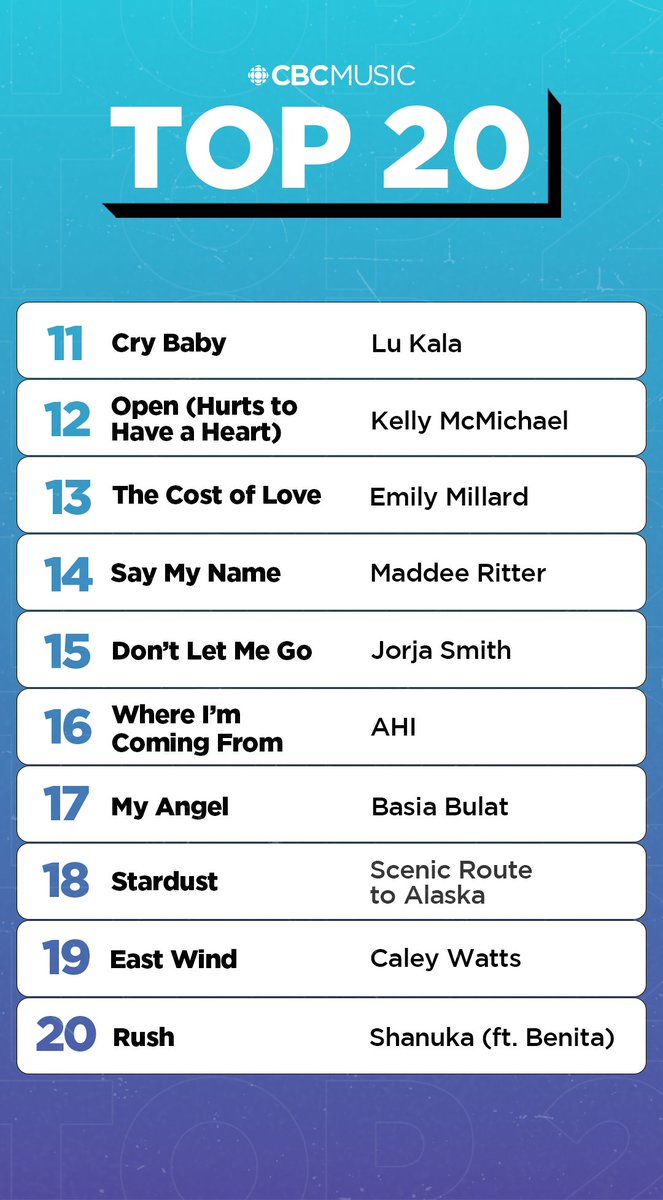 CBC Music tweet media