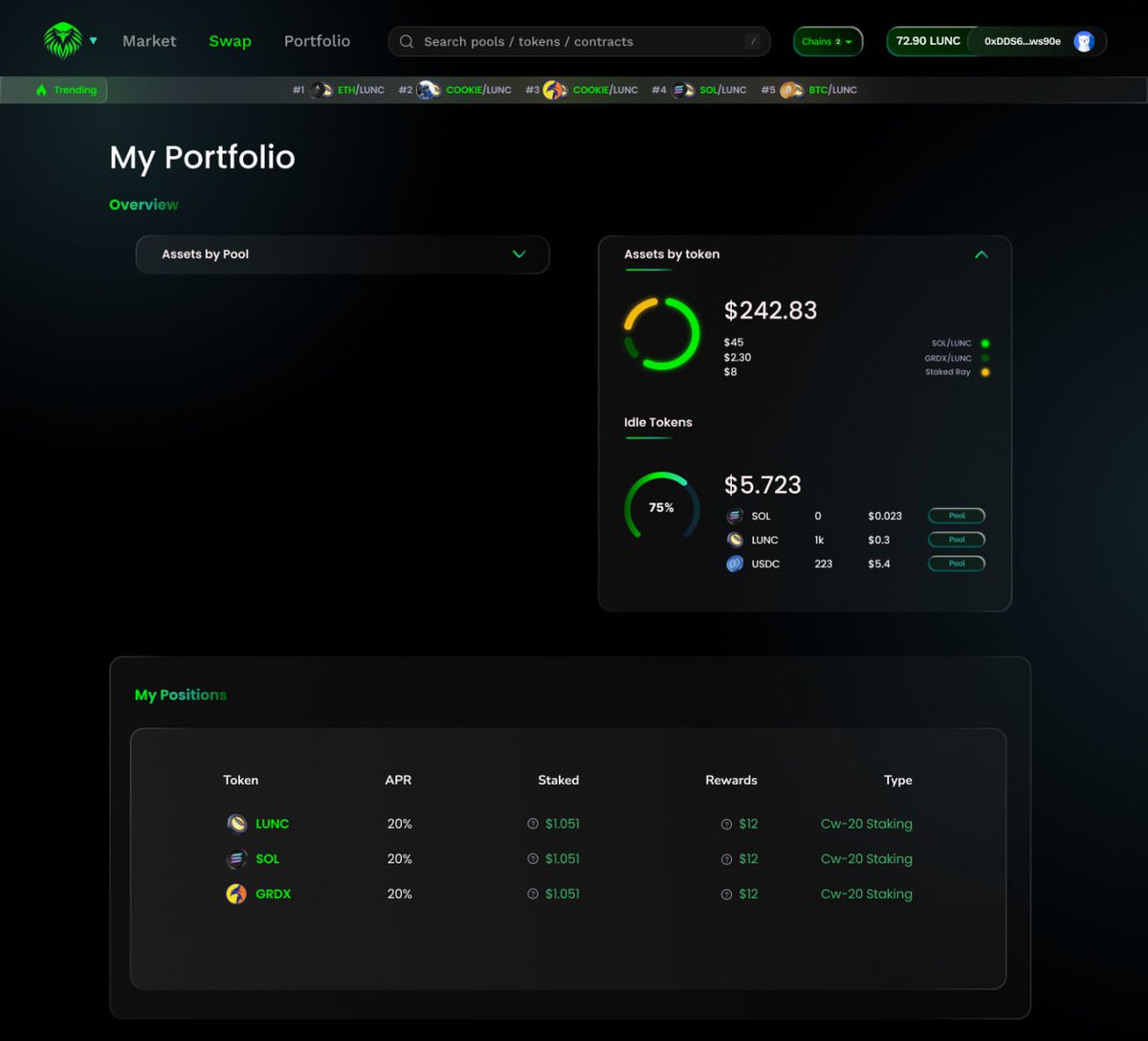 UI update for Garuda DEX.
Currently working on smart contracts to deploy on #lunc testnet :
🔹️Farming
🔹️Factory Token
🔹️DEX Shares
#DEX #development