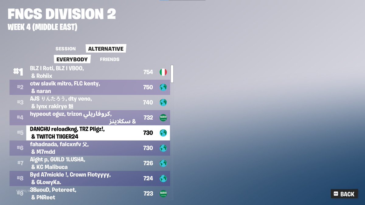 KPI TIIGER tweet media