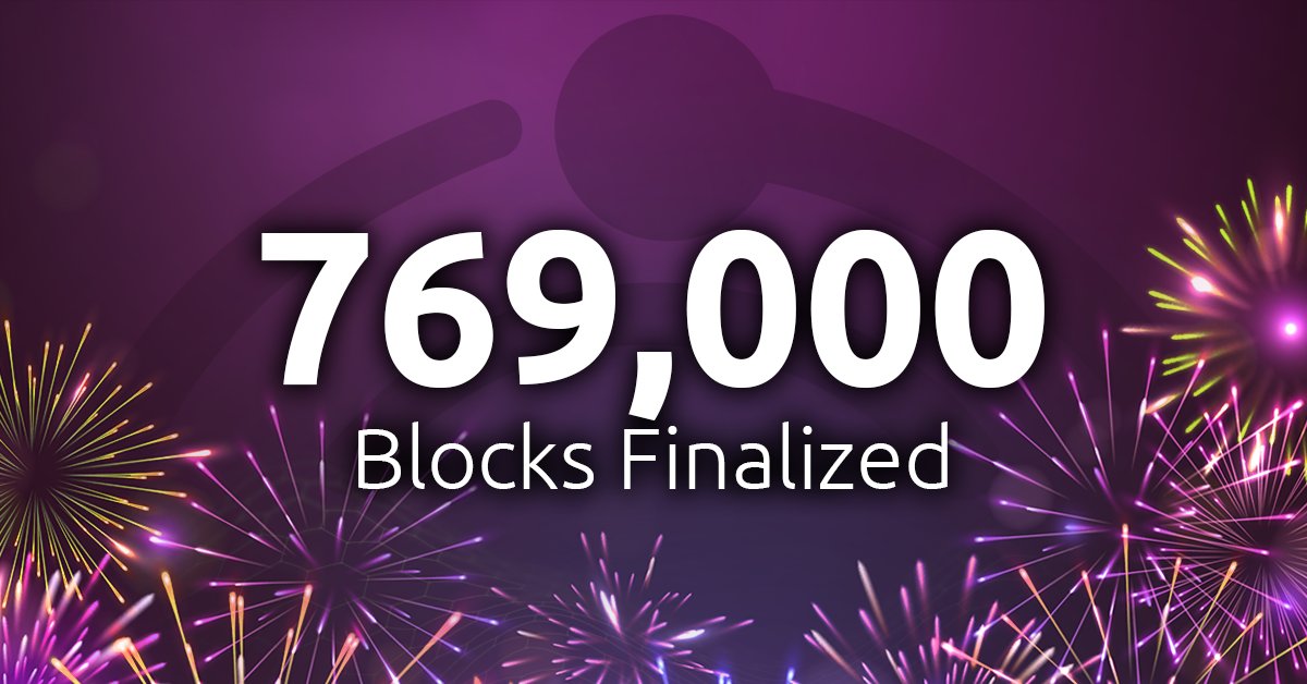 realGhostChain's tweet photo. 🆕 GHOST TestNet Milestone

769,000 blocks have been finalized with no issues. Decentralization soaring 👻🚀

Join the web3 revolution and become a GHOST Chain Validator 👇
🔗 https://t.co/y1q6BMiOro https://t.co/7EjLr4Gb2y