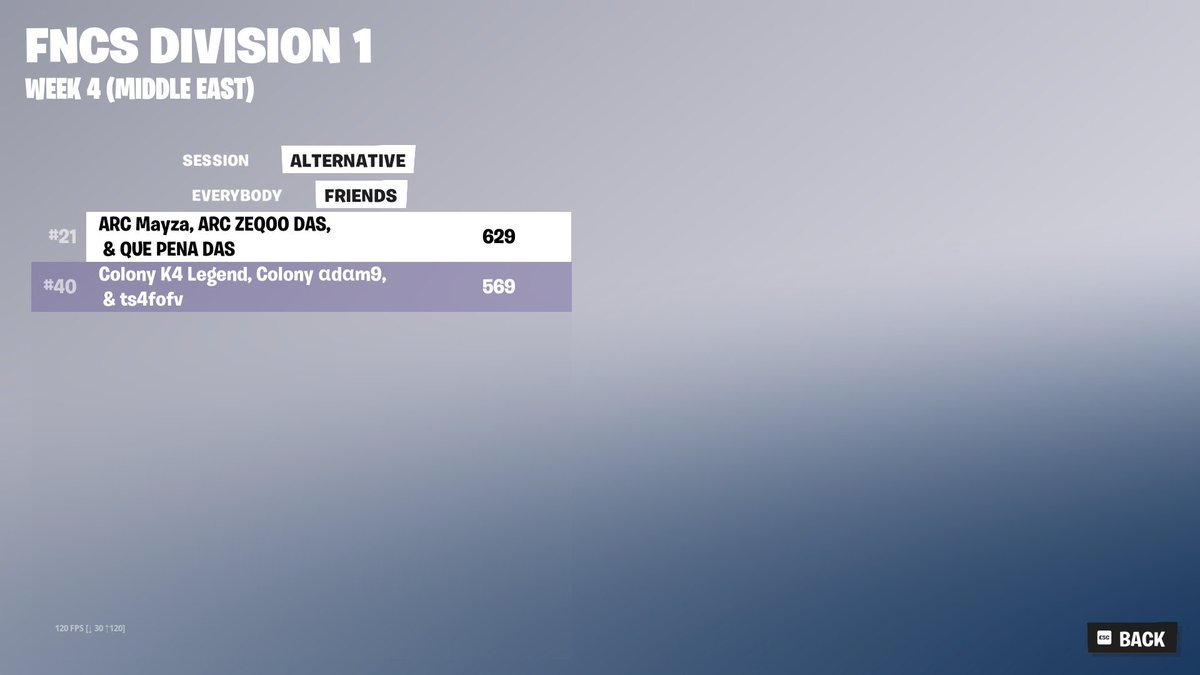 Qualed w/ <a href="/2555Account/">raulill$¥€</a> <a href="/Mayz1xfrmda0/">Mayza1xChamp</a> 🏆