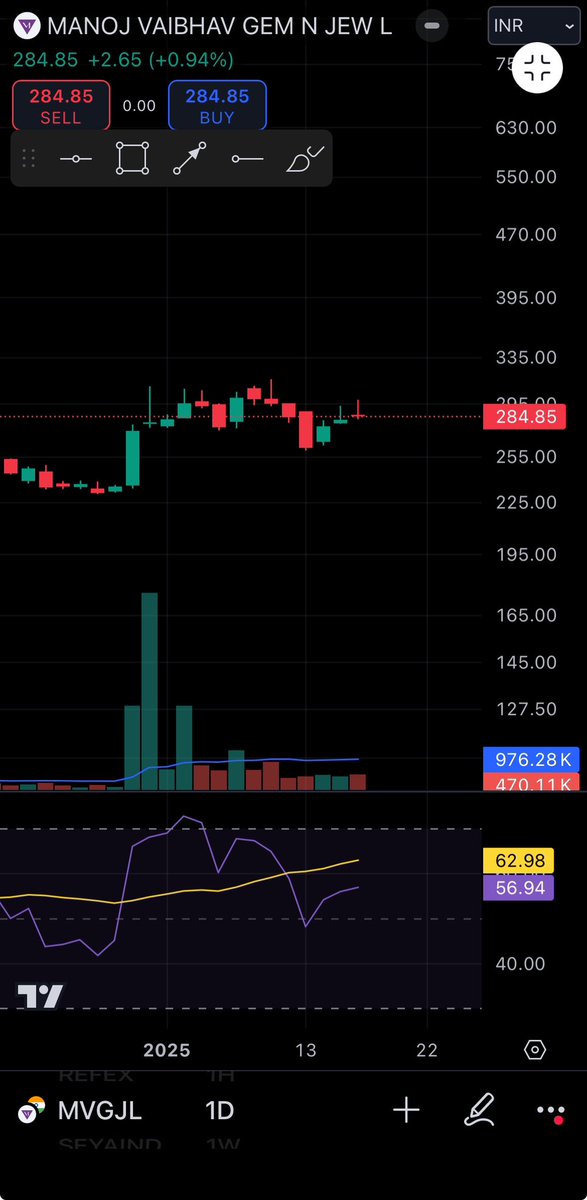BASIC TRADER tweet media