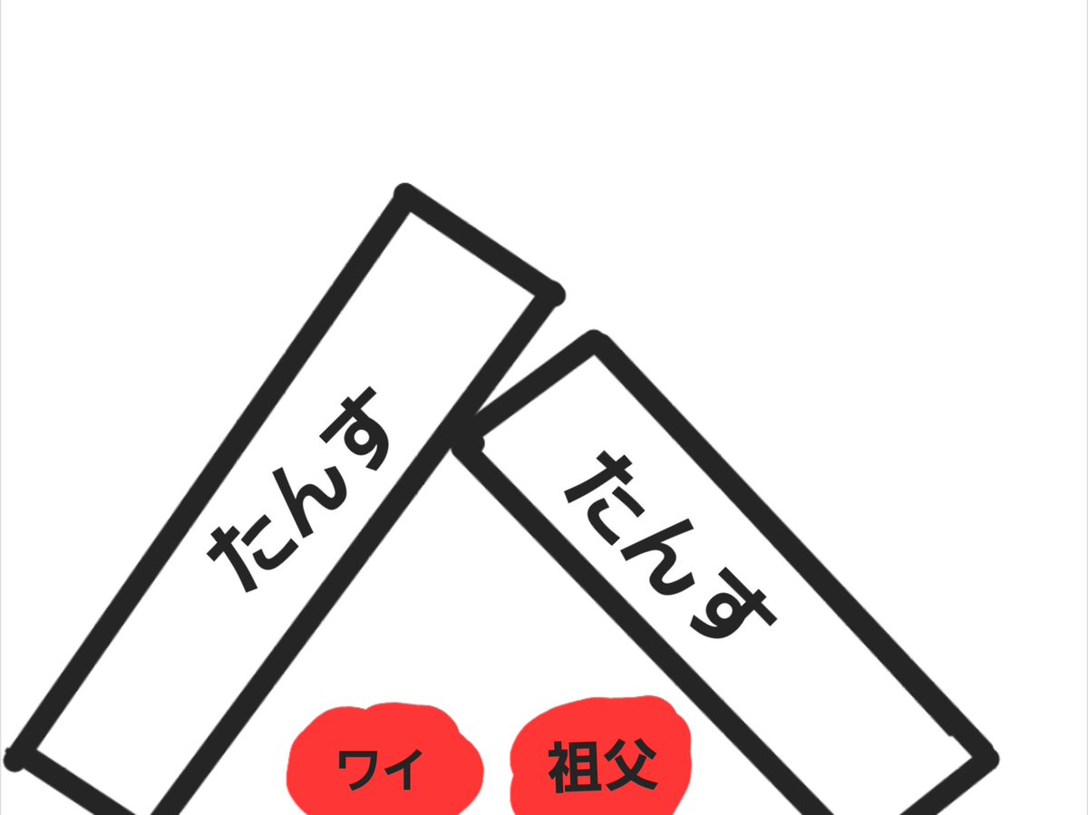 NANOSANsub's tweet photo. 信じられないかも知れないがこれで当時助かった…
#阪神淡路大震災 https://t.co/BdRfLoIj0A