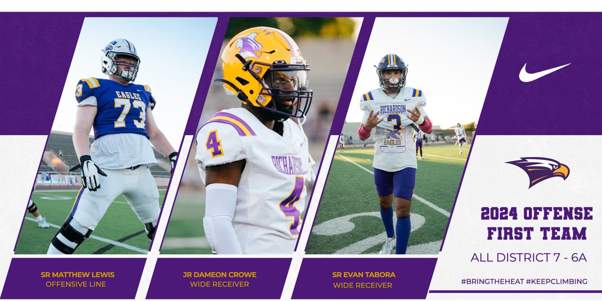 Richardson Football tweet media