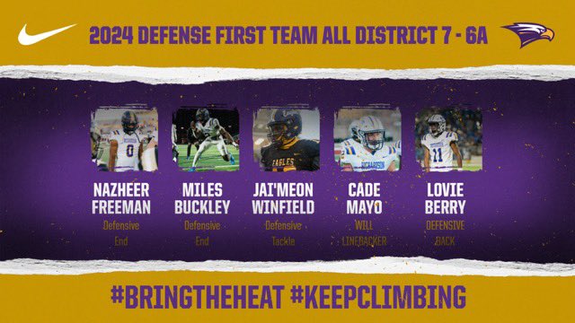 Richardson Football tweet media