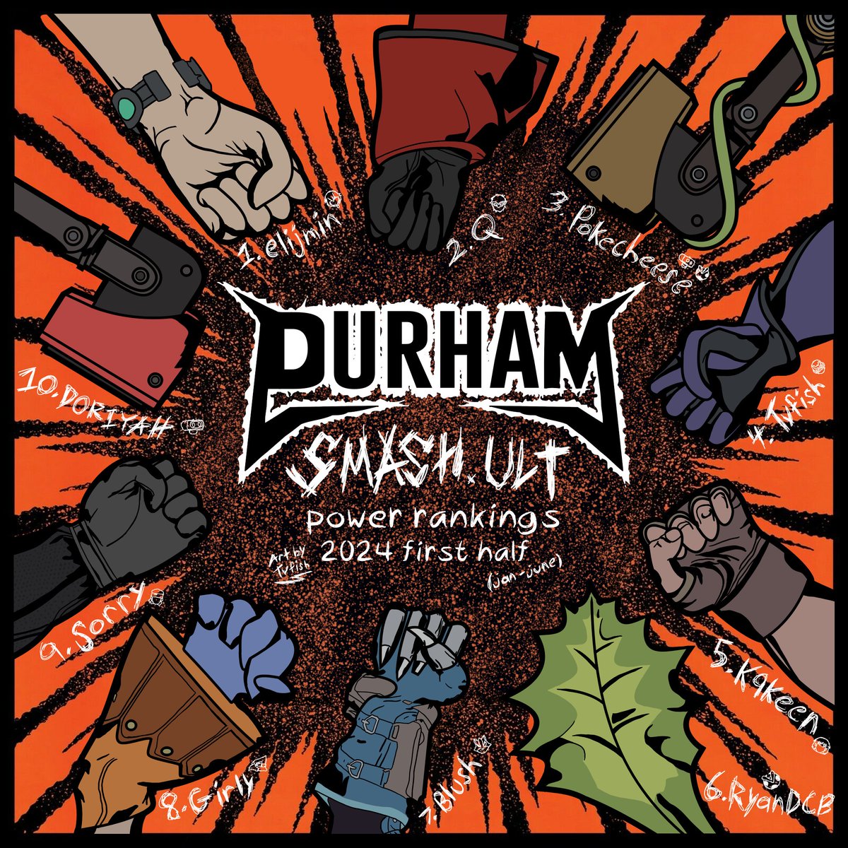 tvfish15's tweet photo. REVEALING THE TRUE FACE OF DURHAM SMASH ULTIMATE'S FIRST HALF 2024 POWER RANKINGS

THIS IS THE VOICE OF SILENCE NO MORE https://t.co/e5TucXuSNk