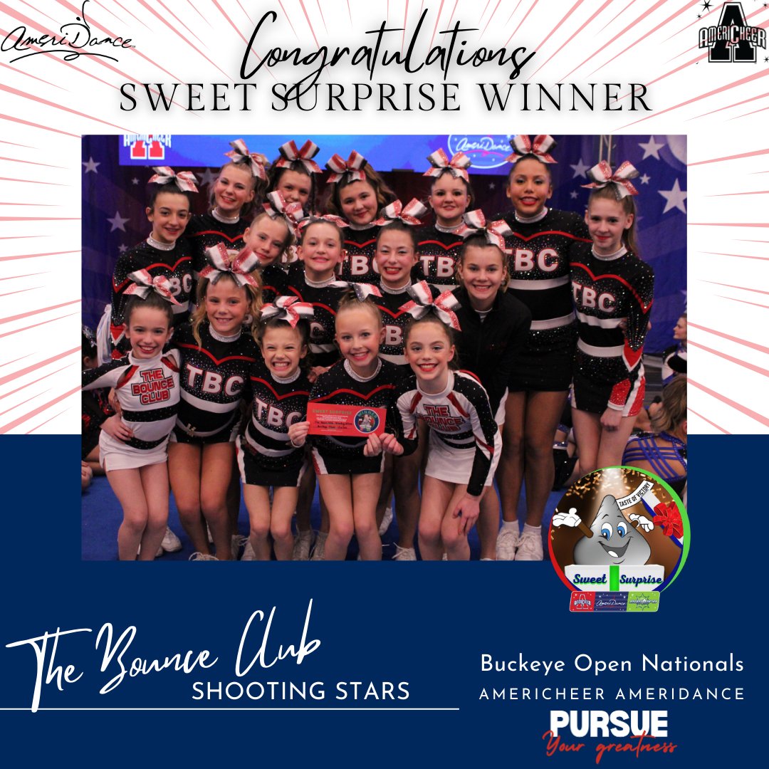 AmeriCheer87's tweet photo. How sweet it is! Congrats to the Sweet Surprise winners of the Buckeye Open Nationals.
@MDE_AllStars
@TBC_Cheer
@MCRoyalty *Send us your pic :) https://t.co/6iF960wcoE