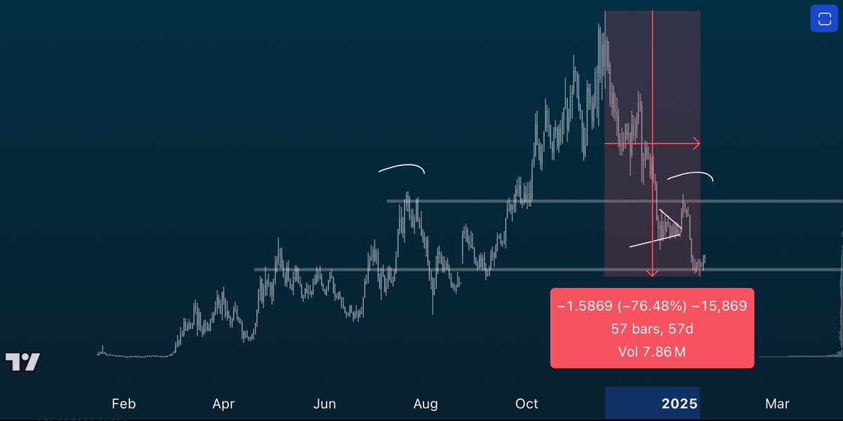 $9.41
