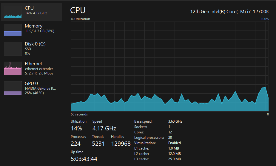 LvckyGG's tweet photo. @ParagonTweaks Would be interesting whats improvable https://t.co/BUxuWq0pgr
