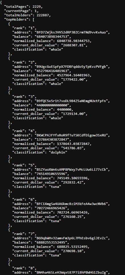 sol1d (@0xsol1d) on Twitter photo Todayยดs Bellsight API route: TOP-HOLDERS
...complete list of all wallets listed and ranked and sortable. Search for a certain address will also be possible...
$BELLS <a href="/BellsChain/">Bellscoin Blockchain ๐</a> Todayยดs Bellsight API route: TOP-HOLDERS
...complete list of all wallets listed and ranked and sortable. Search for a certain address will also be possible...
$BELLS <a href="/BellsChain/">Bellscoin Blockchain ๐</a>