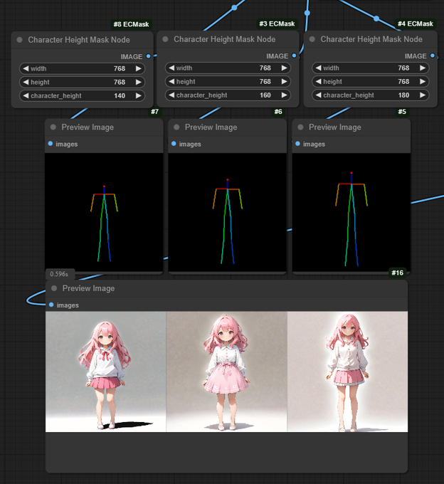 寫了個node畫openpose mask今天😙 #ComfyUI
