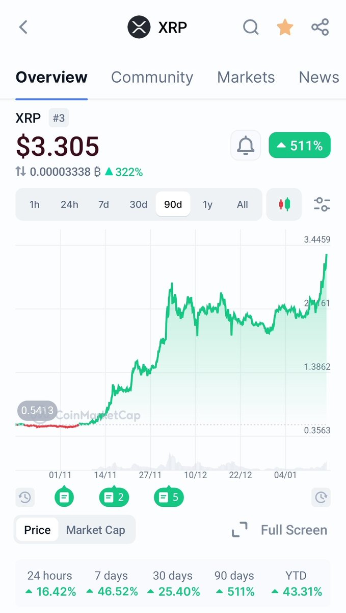 MEGAMAN.XDC 🌐 🏴‍☠️ tweet media