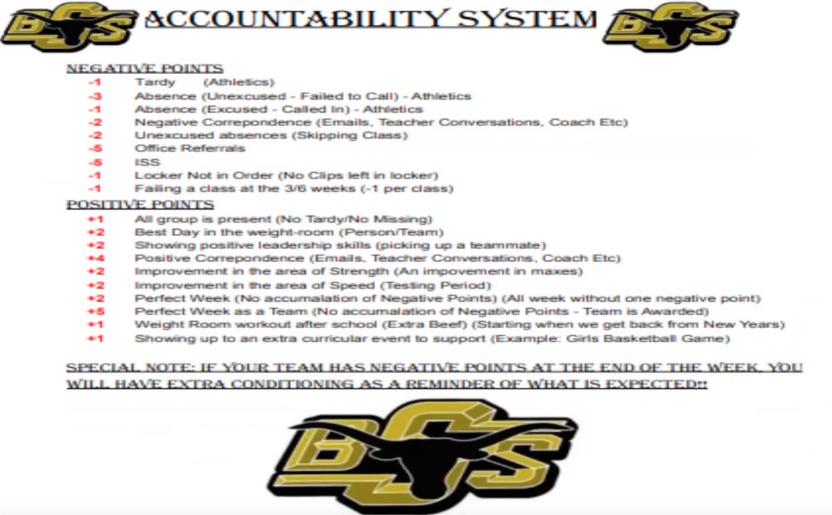 "Winners eat." <a href="/CoachJGranado/">Jeremiah Granado</a> 
"Our teachers love the system." <a href="/coachcannonbhs/">Coach Cannon M.Ed.</a> 

Missed yesterday's Blueprint session on creating a step-by-step Battalion System for your offseason? Don't worry – you can watch the recording.

Below is the link if you'd like the link to watch this
