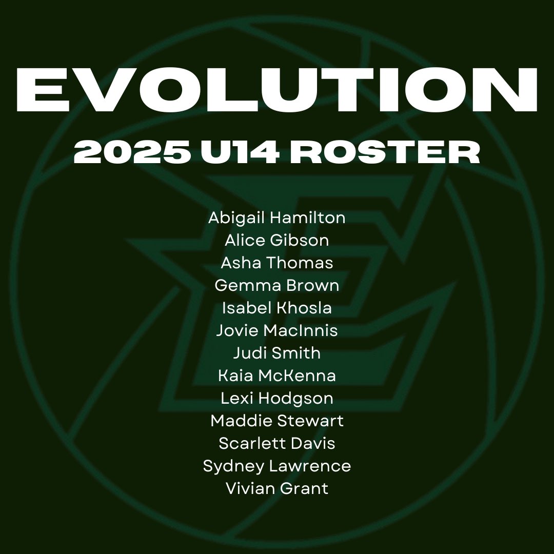 Evolution Basketball Academy tweet media