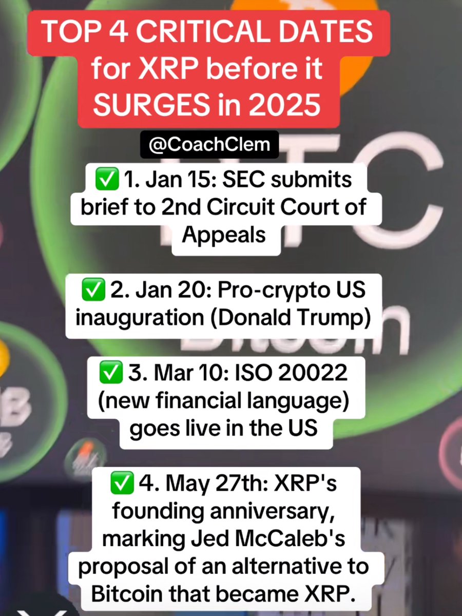 ProPerFadi's tweet image. Lets go XRP 🚀