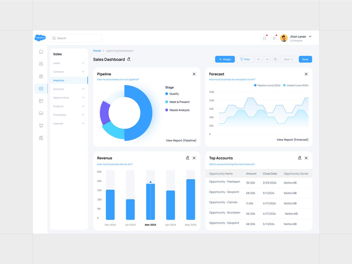 theflutterway's tweet photo. @salesforce  CRM Redesign

🔗 Design process: https://t.co/BazJqA6mCK https://t.co/wFVCvB5Wpp