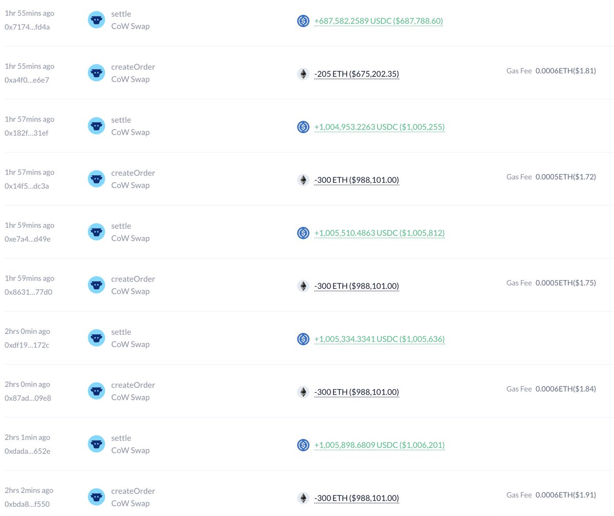 lookonchain's tweet photo. 3 whales dumped 10,895 $ETH($36.47M) in the past 3 hours.

jitrust.eth deposit 4,669 $ETH($15.65M) to #Binance for a loss of $1.6M.

0x0945...4Cec sold 4,216 $ETH($14.08M) at $3,341 and 0x0121...fDb7 sold 2,010 $ETH($6.74M) at $3,352.

https://t.co/iGiip5bh1f
https://t.co/fOJD2i5dCm
https://t.co/jSElDUNjpi