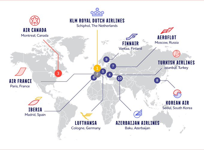 > Las mejores aerolíneas Pet Friendly para viajar con tu mascota  
turismo-global.com/2024/04/mejore…  #PetFriendly #Mascotas #Viajes #Turismo #USA #LatAm #Europa