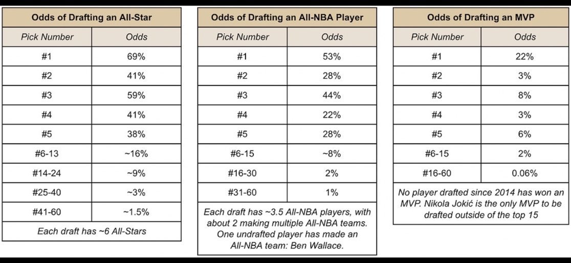 BKN 85 tweet media