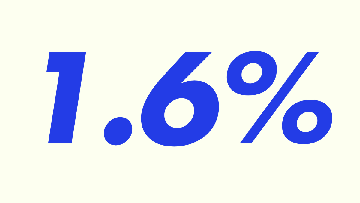 Retired member? Your 2025 cost-of-living adjustment is 1.6 per cent. Learn more in the winter issue of Pension Life, now online. (If you’re scheduled to receive a hard copy, it’s on its way!) tpp.pensionsbc.ca/pension-life