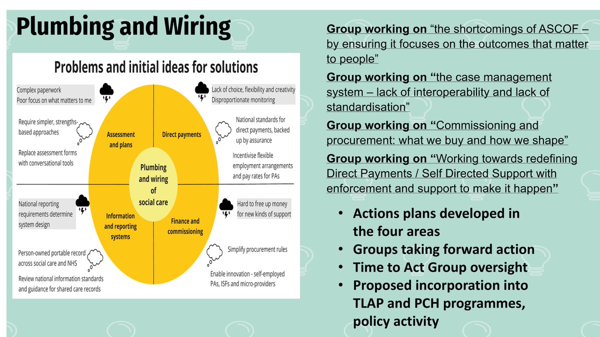 Plumbing and wiring in adult social care. Where are we up to?