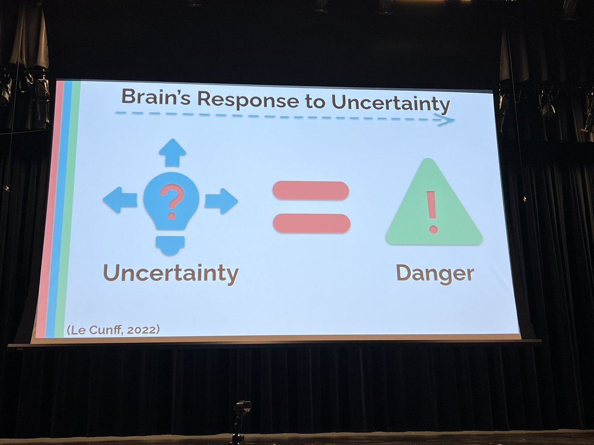 Sarah Sirgo, Ph.D. (@lead2support) on Twitter photo Remarkable words by <a href="/KHarris_FCPS/">Dr. Keith Harris</a> at our leadership meeting about trust and leading through times of change.
A thread 🧵
Often times we overestimate threats and underestimate our ability to handle them. When there are times of uncertainty it often feels like danger and we try Remarkable words by <a href="/KHarris_FCPS/">Dr. Keith Harris</a> at our leadership meeting about trust and leading through times of change.
A thread 🧵
Often times we overestimate threats and underestimate our ability to handle them. When there are times of uncertainty it often feels like danger and we try