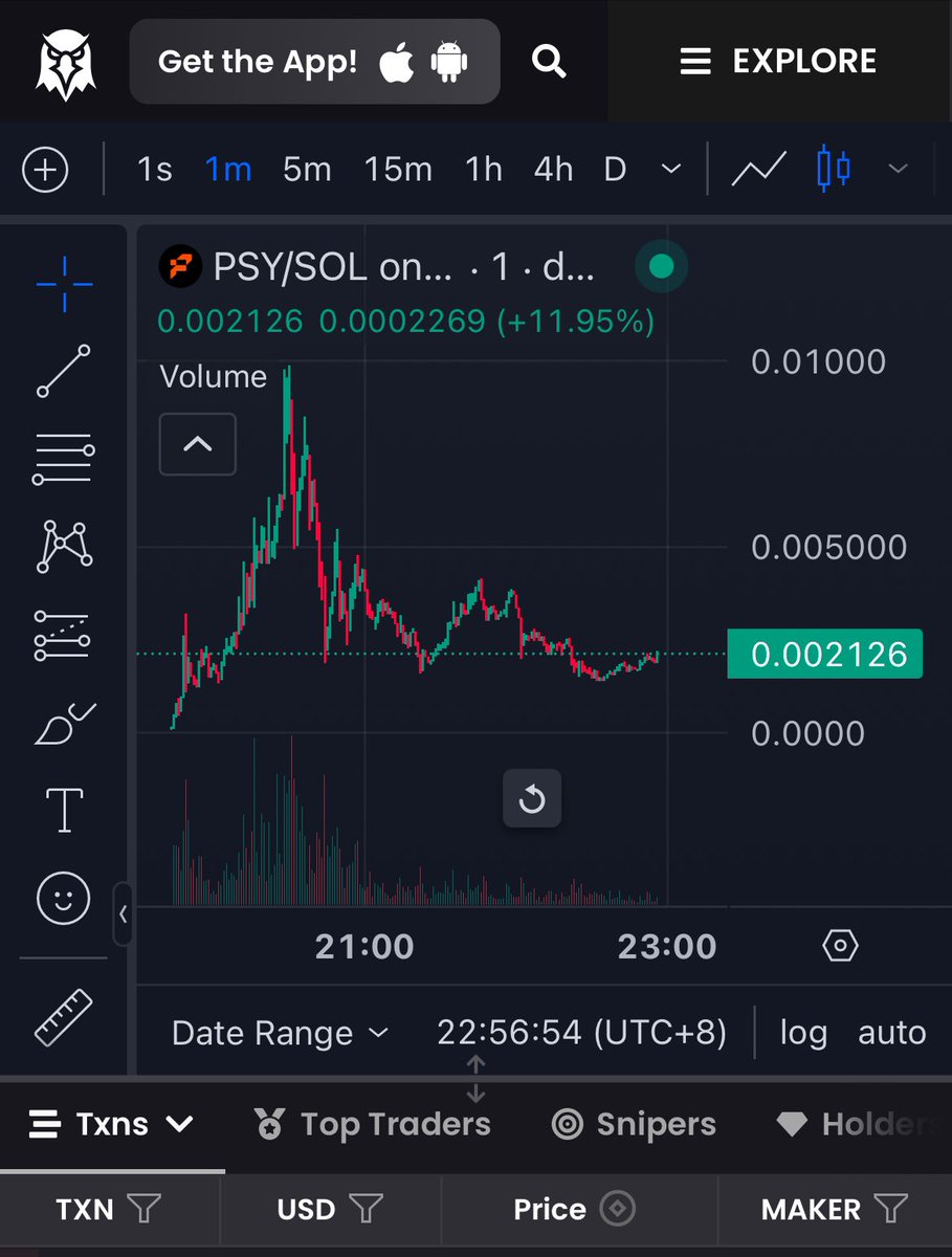 cryptogls's tweet image. I’m so confused is $PSY a legit project or larp of the year ?