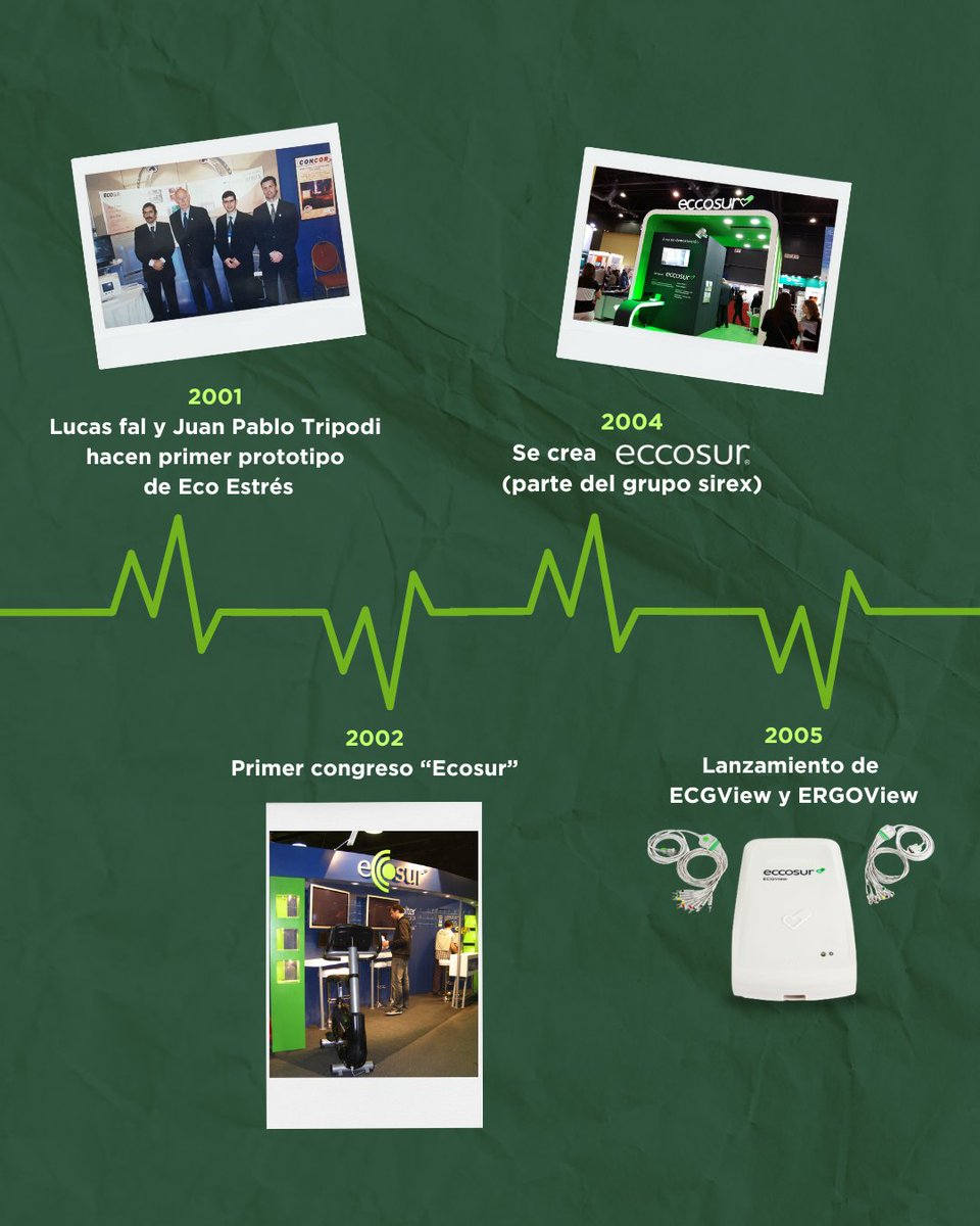 eccosurOnBeat's tweet photo. 💚 Celebramos 20 años al servicio del corazón 💚

Dos décadas dedicadas a transformar la tecnología en herramientas de diagnóstico cardiológico.

Gracias por acompañarnos, el futuro late con fuerza y seguimos avanzando juntos 🤝

#cardiología #eccosur #salud #20años https://t.co/keXkU8U1iu