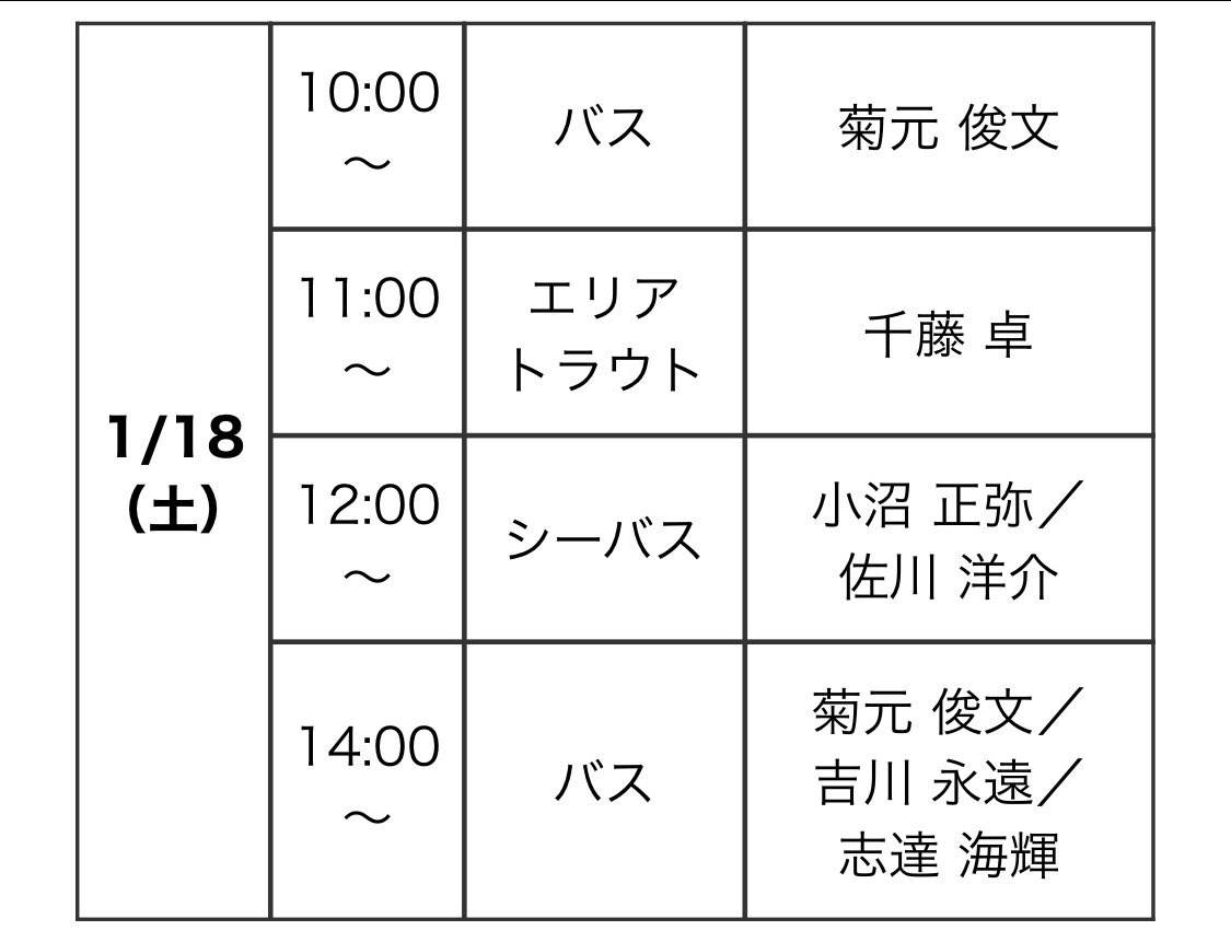 onuman0703's tweet photo. 釣りフェスでは1/18(土)の『ダイワ(10時〜).シーガー(11時〜).エバーグリーン(12時〜)』でトークショーを行います｡ご来場の方で興味を持って頂ければ各ブースへお立ち寄りください｡なお『シーガー.エバーグリーン』ブースでのセミナーでは景品を用意してお待ちしております。
#フィッシングショー https://t.co/XIMdnezBD4