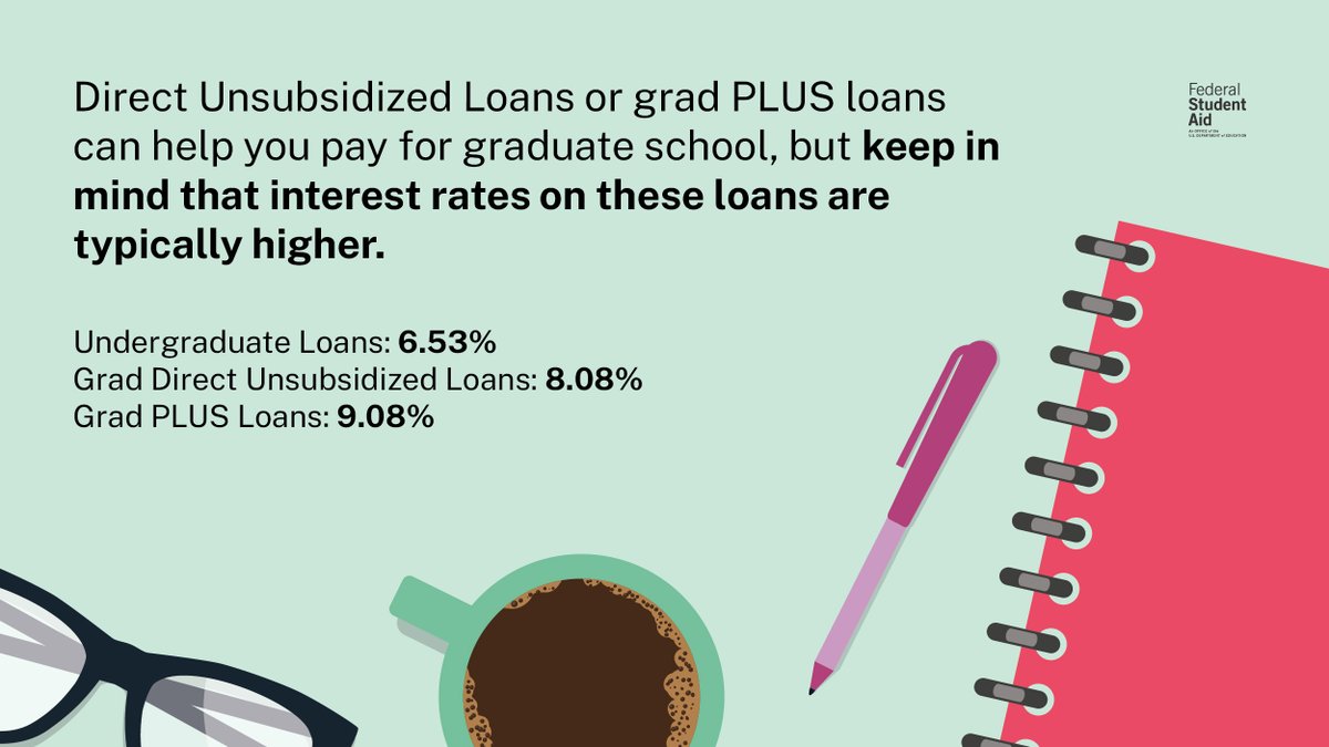 Federal Student Aid tweet media