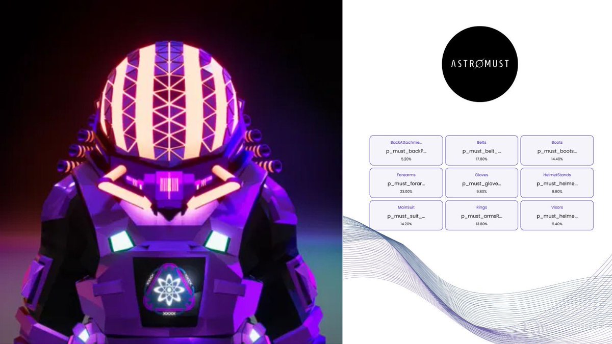 🚀 Dev update: On Tuesday, our developers set about renaming the various parts of our #AstroMust. 🎨

Painstaking work to make the NFTs even clearer and more fun for you! It's taking time, but we're making good progress. 💪

✨ Stay tuned for more progress!

#NFTGaming #Web3