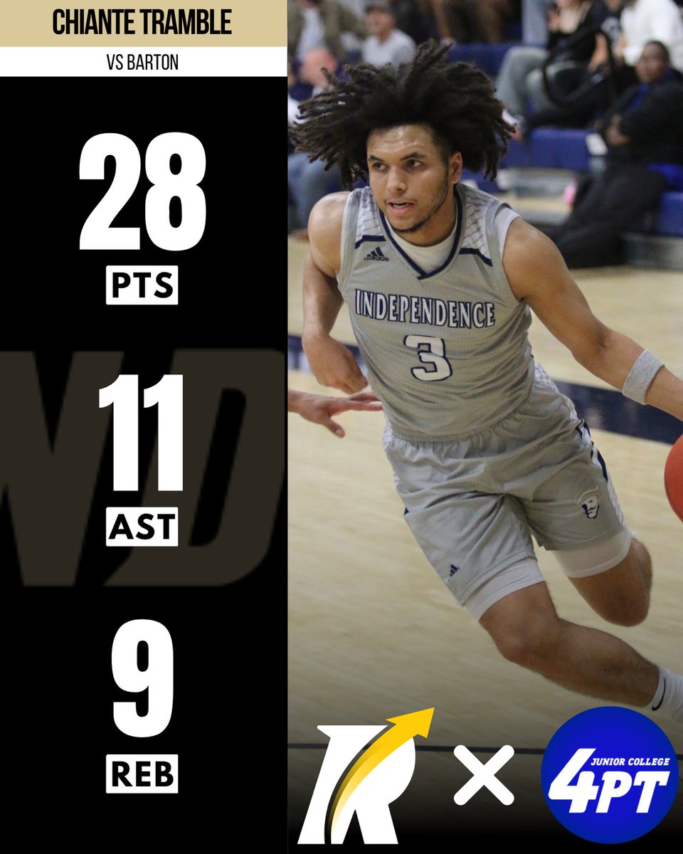Revocruit JUCO tweet media